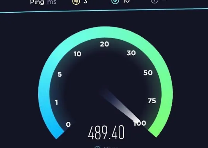 Modern Edge
